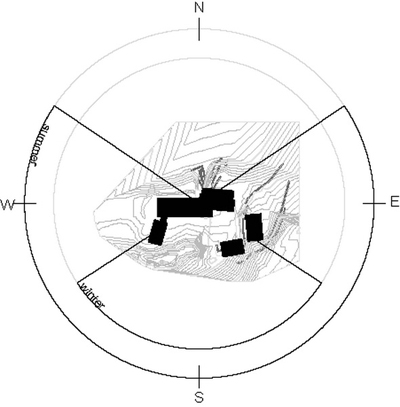 Site Plan with Solar Angles